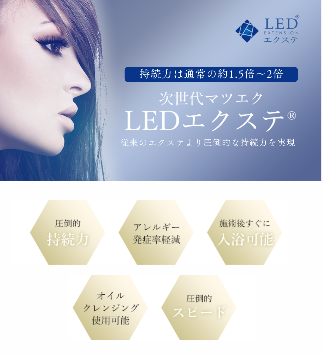 LEDエクステ