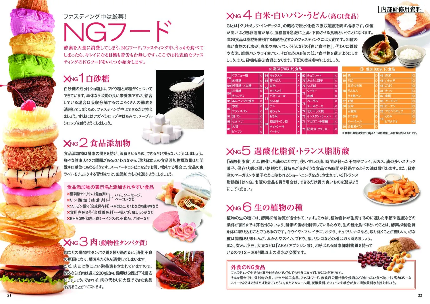 NGフード