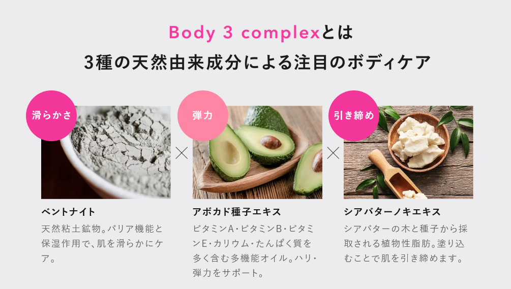 BODY OH! PREMIER